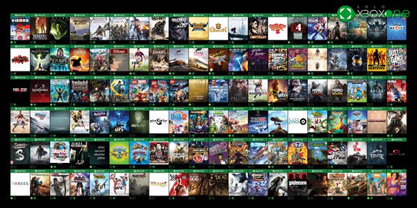 Recopilación de los juegos anunciados en Xbox One este 2015