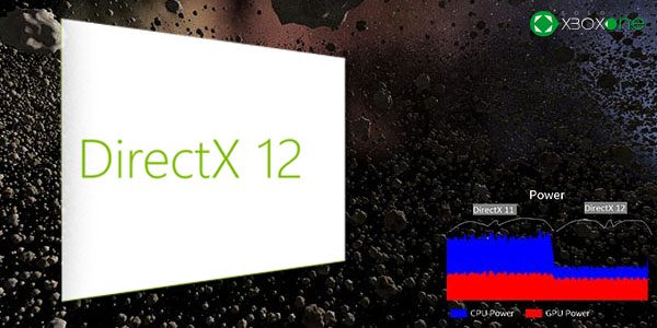 DirectX 12 es un motor V8 con la mitad de peso