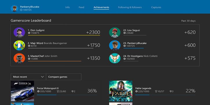 Los usuarios de Xbox One Preview podrán recuperar la app de logros