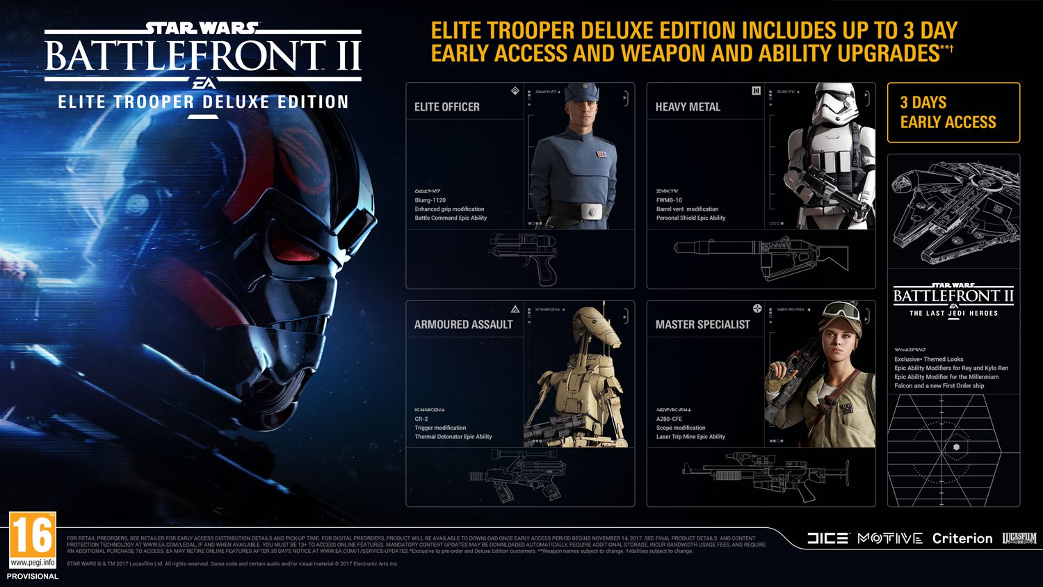 Star Wars Battlefront II - Edición Deluxe