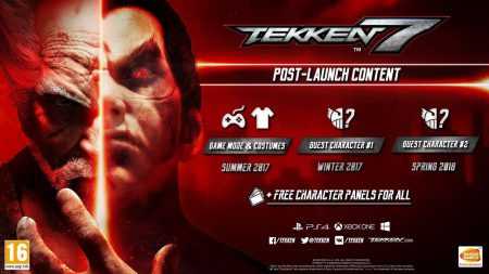 Tekken 7