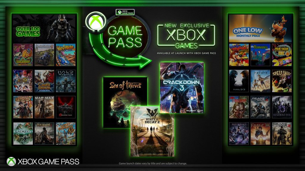 Xbox Game Pass all access