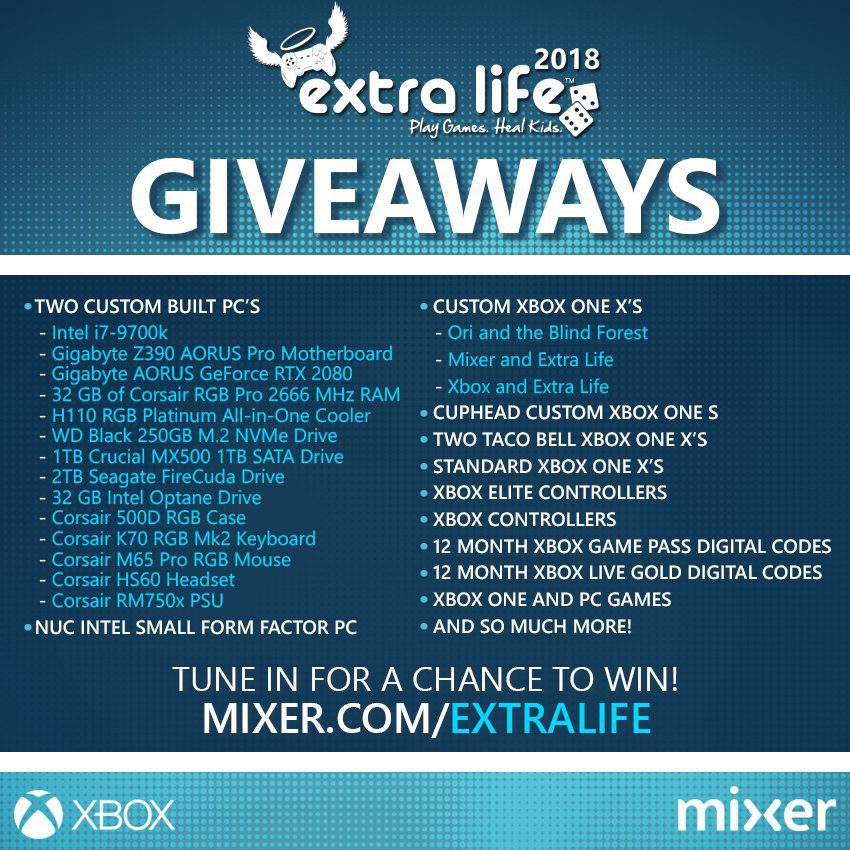 Microsoft y 27 horas de Mixer con Extra Life para una causa solidaria - El Team Xbox está ayudando a Extra Life para recaudar dinero por una buena cause. En total, estarán 27 horas jugando de manera ininterrumpida.
