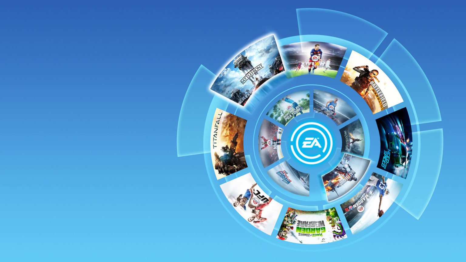EA Play - Cambios en EA Access