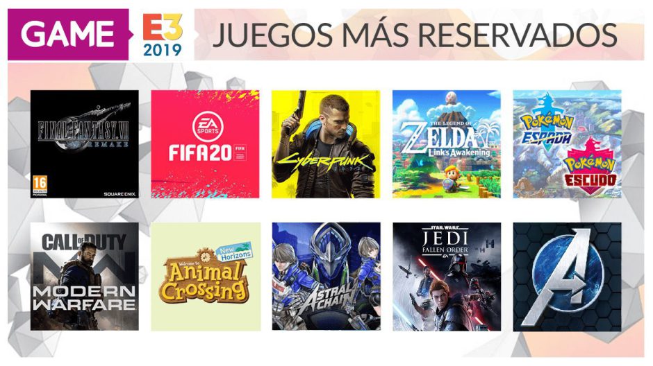 Estos son los juegos más reservados en GAME durante el E3 2019 (Sin Gears 5)