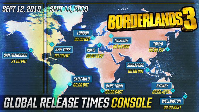 Borderlands 3 Consolas