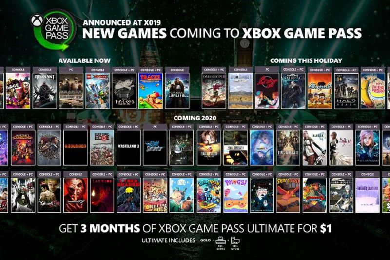 upcoming games to xbox one game pass