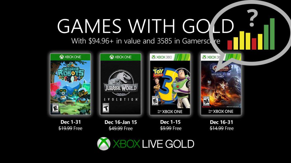 Los lectores de Generación Xbox consideran los Games With Gold de diciembre, malos