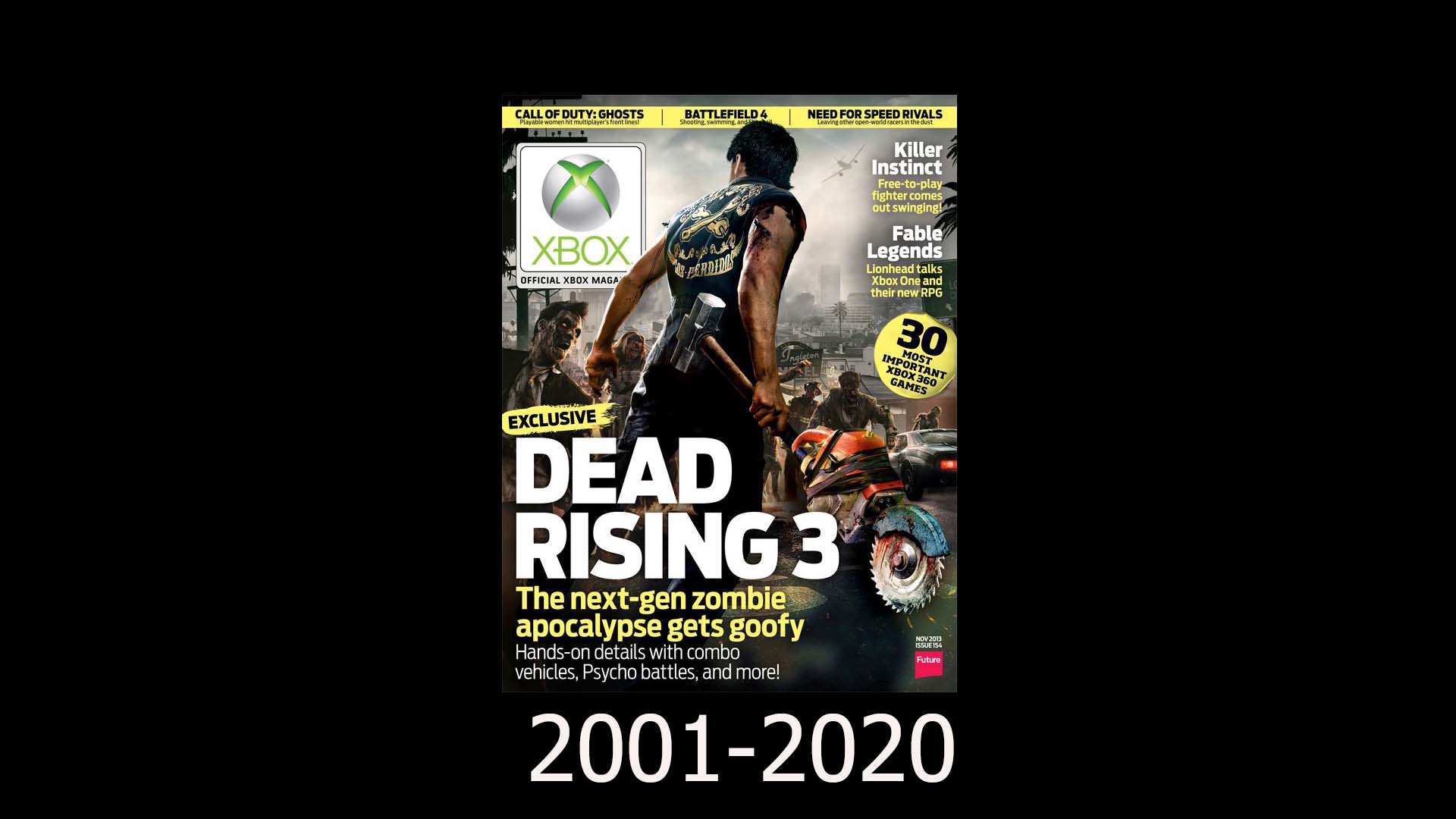 La revista oficial de cierra sus puertas tras 18 años en el mercado Generacion Xbox