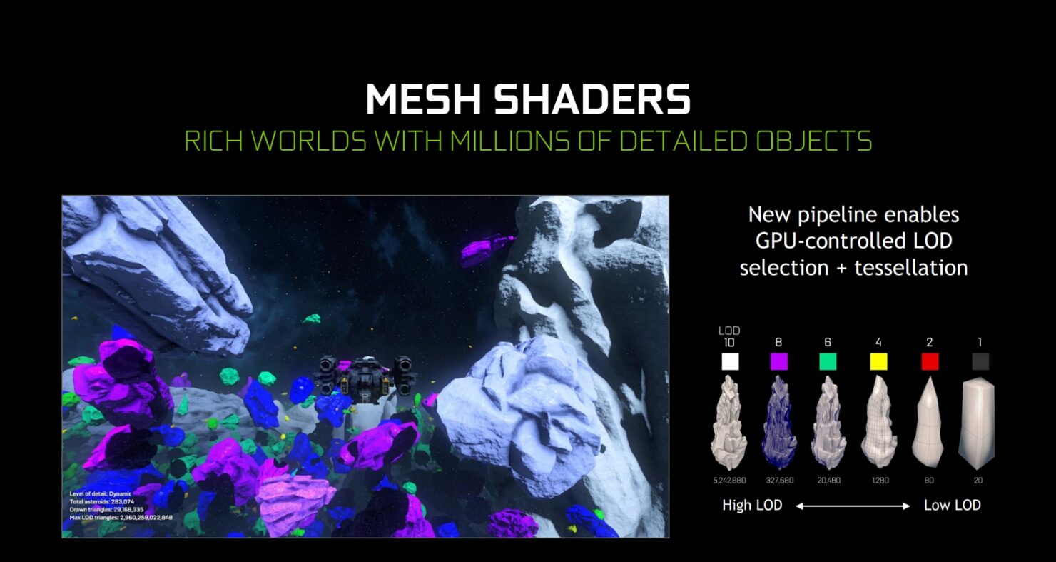DirectX 12 Ultimate Mesh Shader
