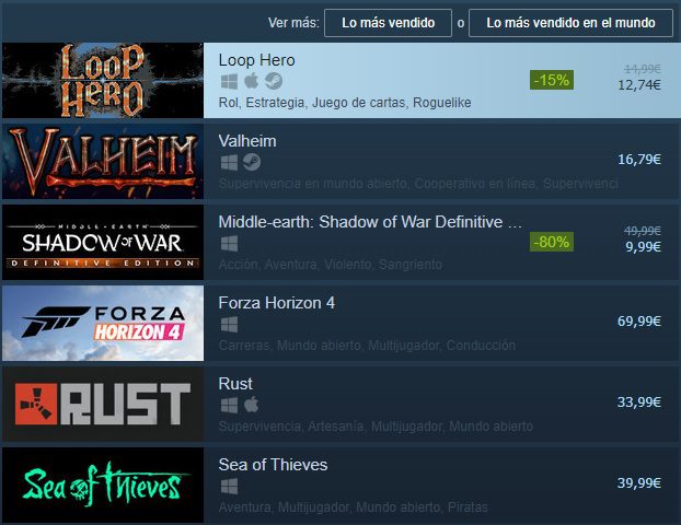 Forza Horizon 4 en los primeros puestos de los más vendidos en Steam - Ayer mismo se lanzó Forza Horizon 4 en la tienda de Steam y parece que los jugadores de la plataforma han recibido de buena manera el título.