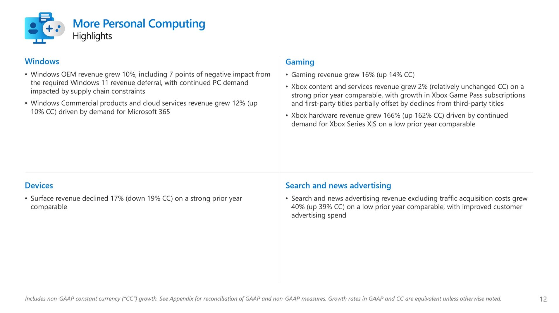 Ya tenemos con nosotros los resultados del primer trimestre financiero de 2022 en donde Xbox demuestra su músculo a los inversores. 