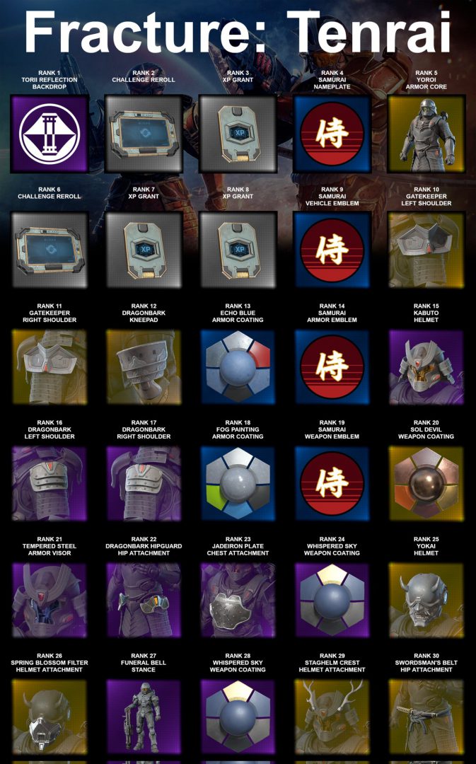 343 Industries mejora las recompensas el evento Fracture: Tenrai de Halo Infinite en su regreso el 4 de enero - 343 Industries mejorará las recompensas del evento Fracture: Tenrai de Halo Infinite en su regreso a principios de enero.