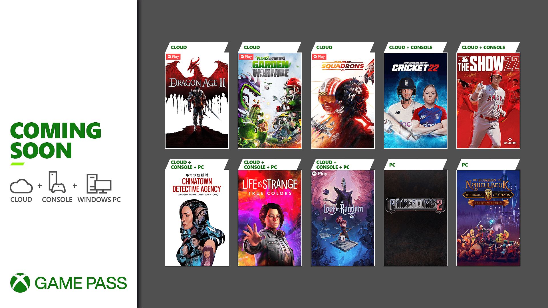 Estos son los nuevos títulos que llegan en abril a Xbox Game Pass - Hace escasos minutos Microsoft ha revelado el listado de los primeros juegos que se añadirán a Xbox Game Pass el mes de abril.