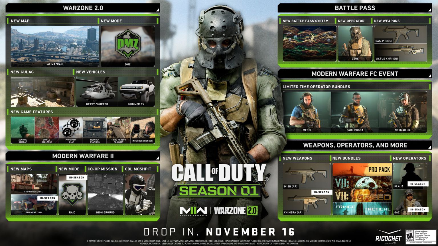 call of duty updates