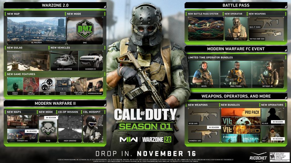 Call of Duty recibirá su temporada 01 para: Modern Warfare 2 y Warzone 2.0