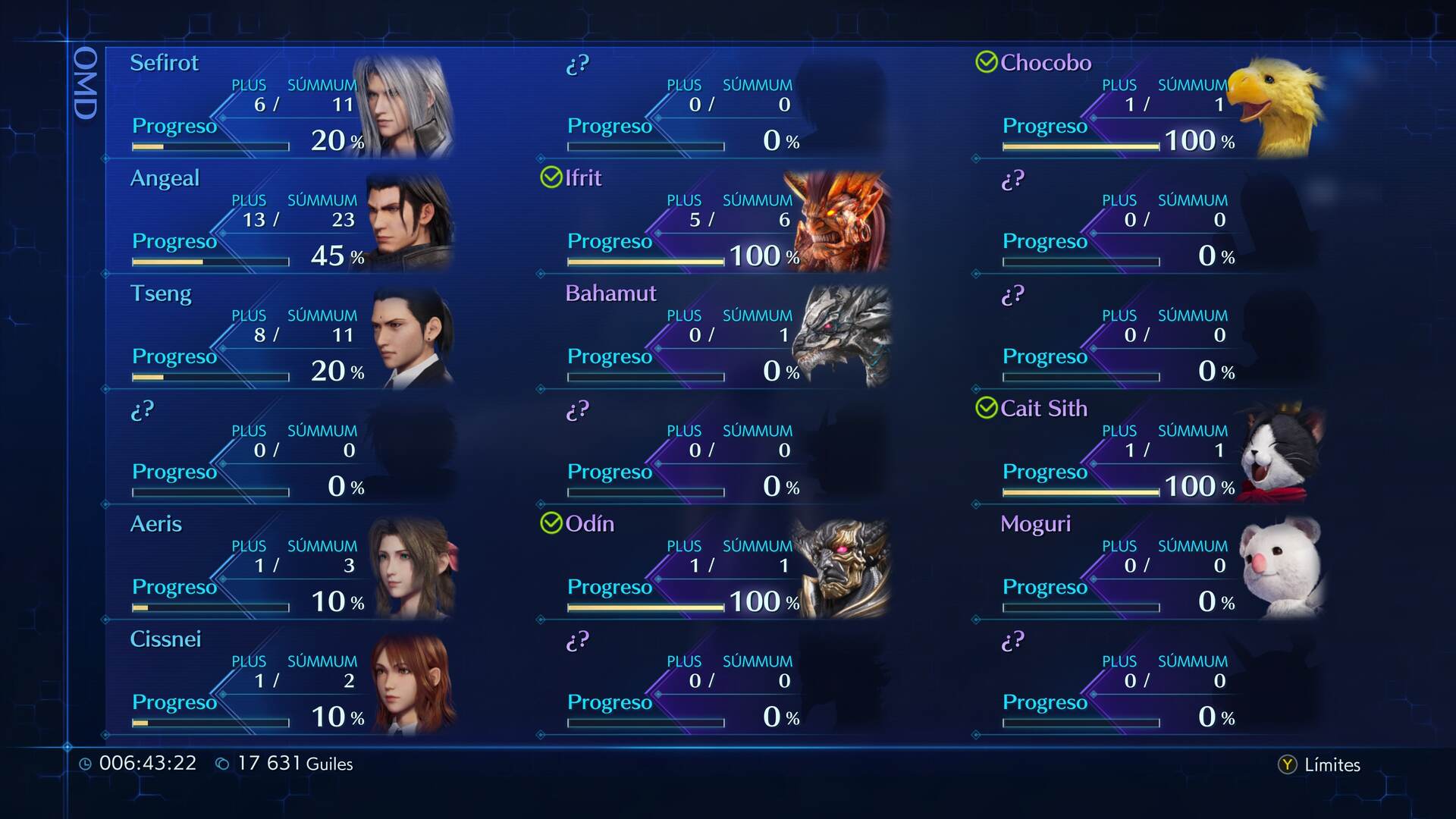 Analysis of Crisi Core: Final Fantasy II Reunion
