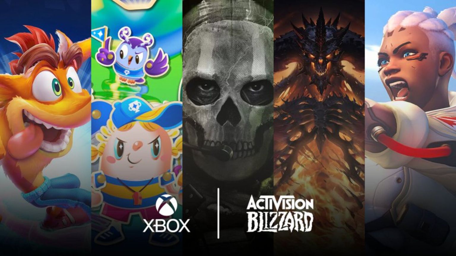 Activision Blizzard - Microsoft