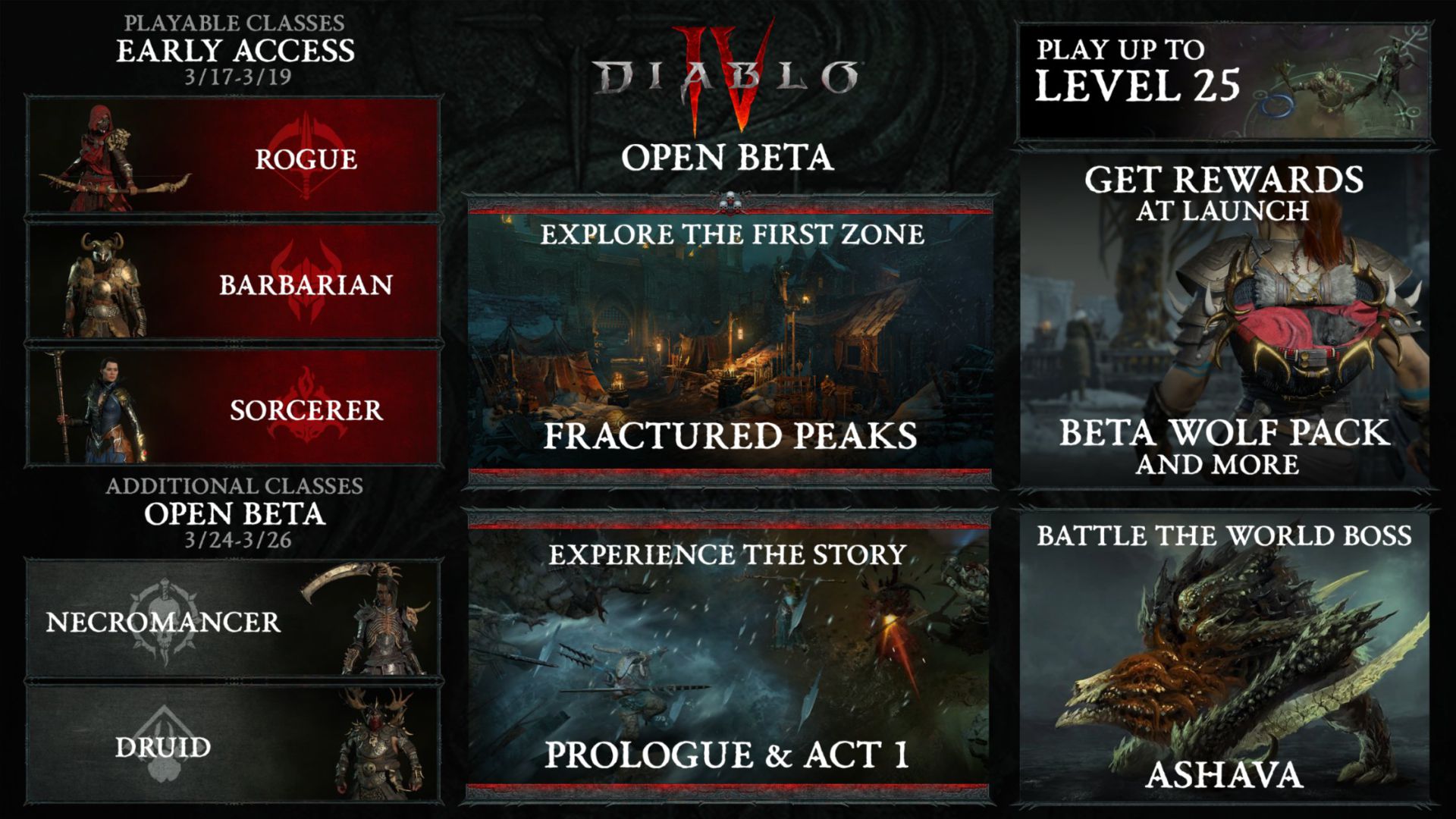 Revelan los requisitos mínimos y recomendados para jugar Diablo Immortal en  PC