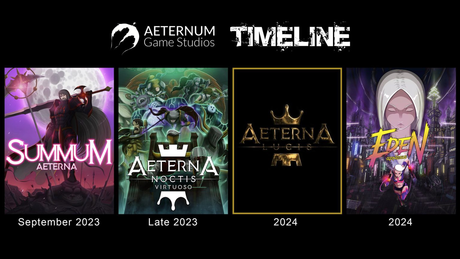 aeternum studios generacion xbox 1