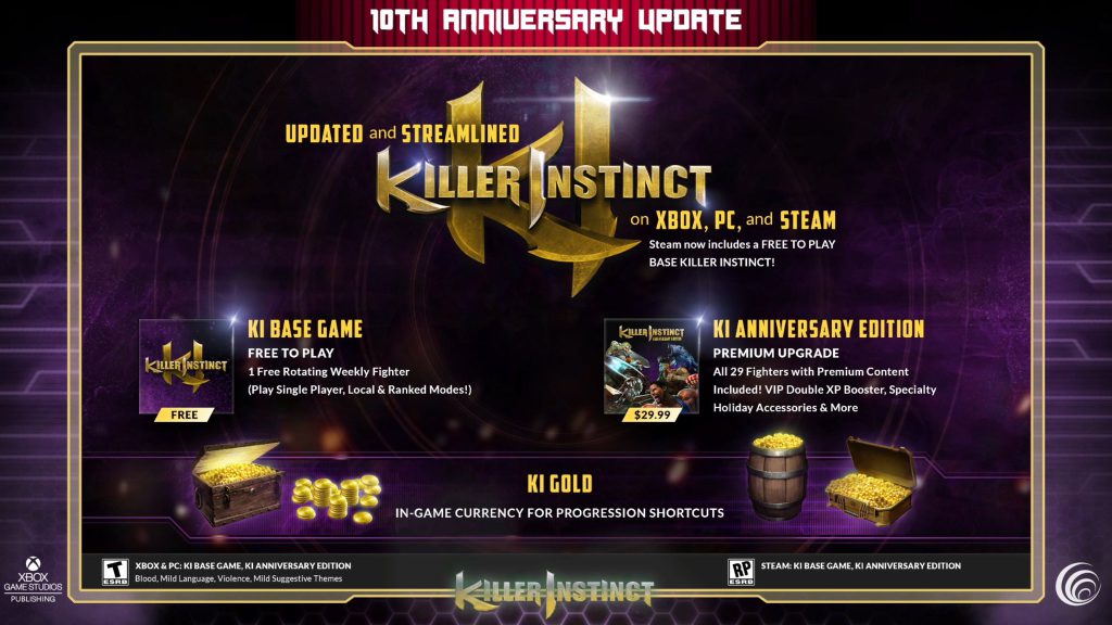 killer instinct anniversary edition
