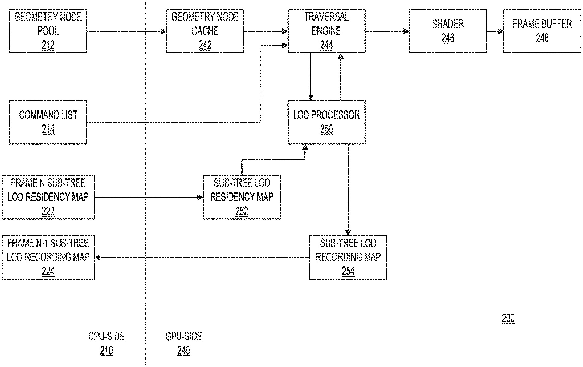 Concepto de patente de ray tracing de Microsoft.