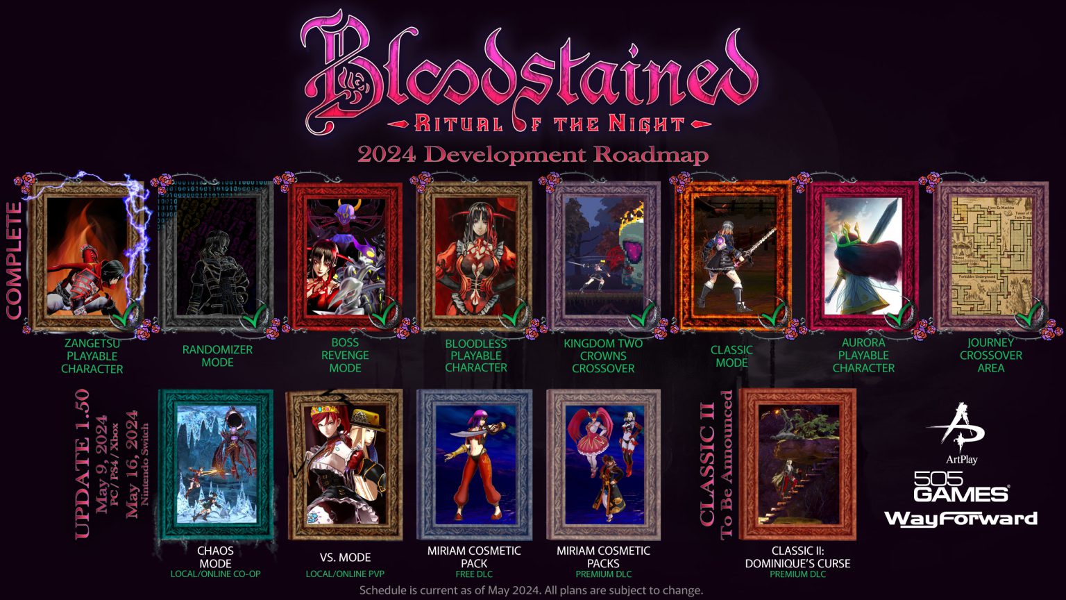 bloodstained ritual of the night update 1.50 2024