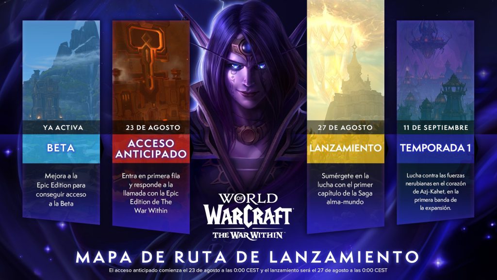 world of warcraft the war within roadmap