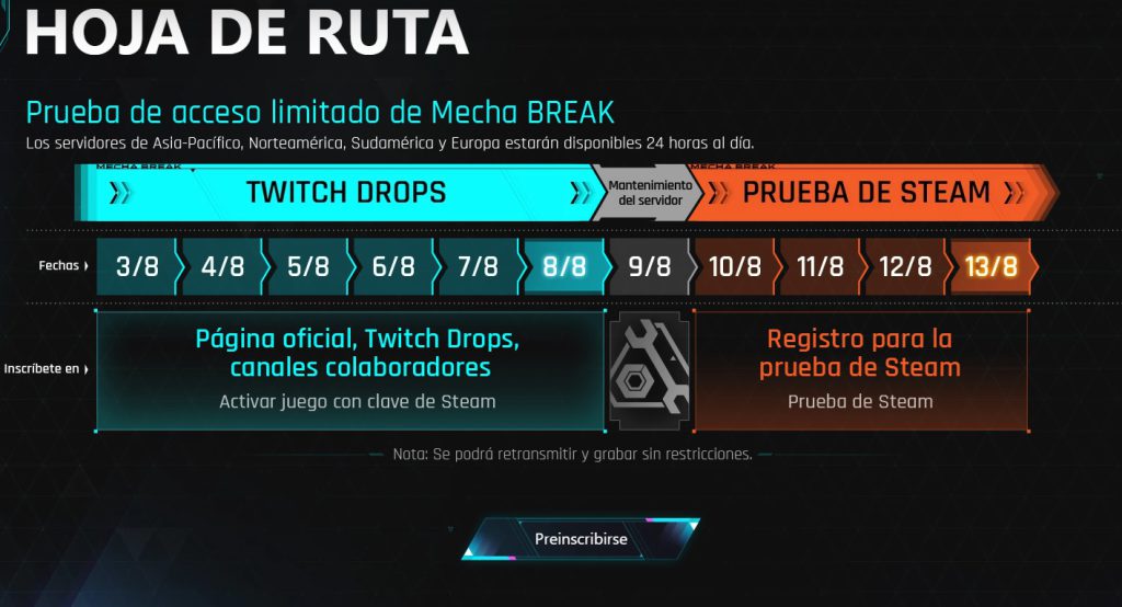 mecha break beta roadmap