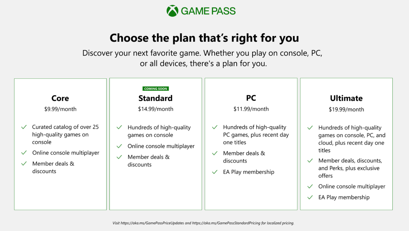 game pass nuevos tiers