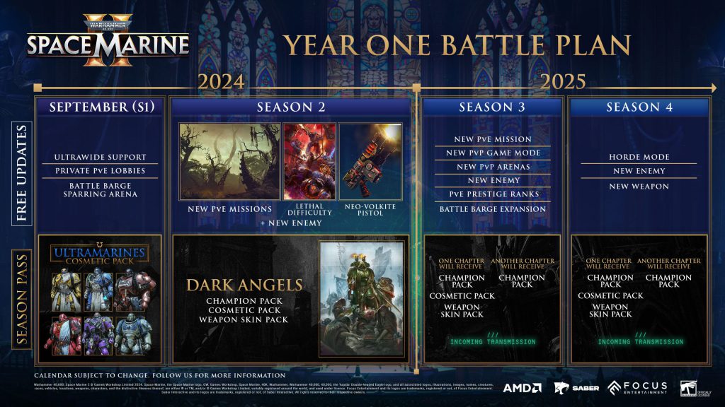 Warhammer 40000: Space Marine 2 - roadmap