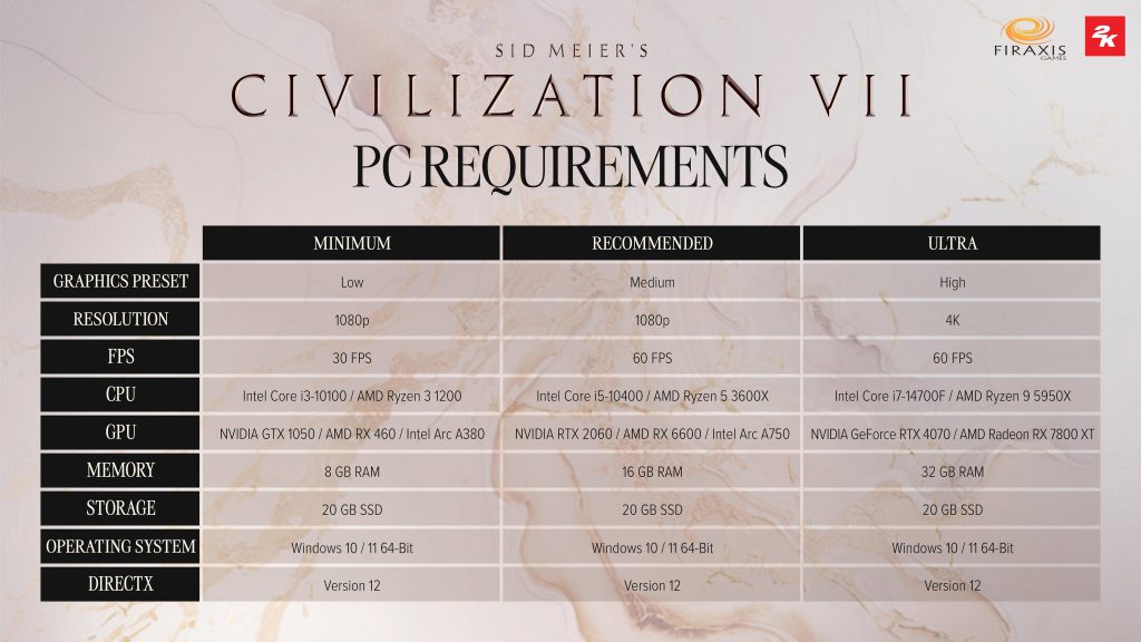 Civilization VII - Specs PC