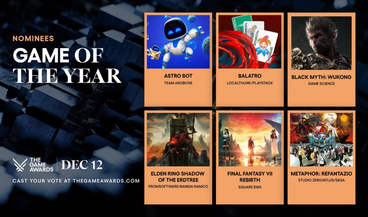 Estos Son Los Nominados A Los Premios Goty De Game Awards 2024 Generacion Xbox 1248