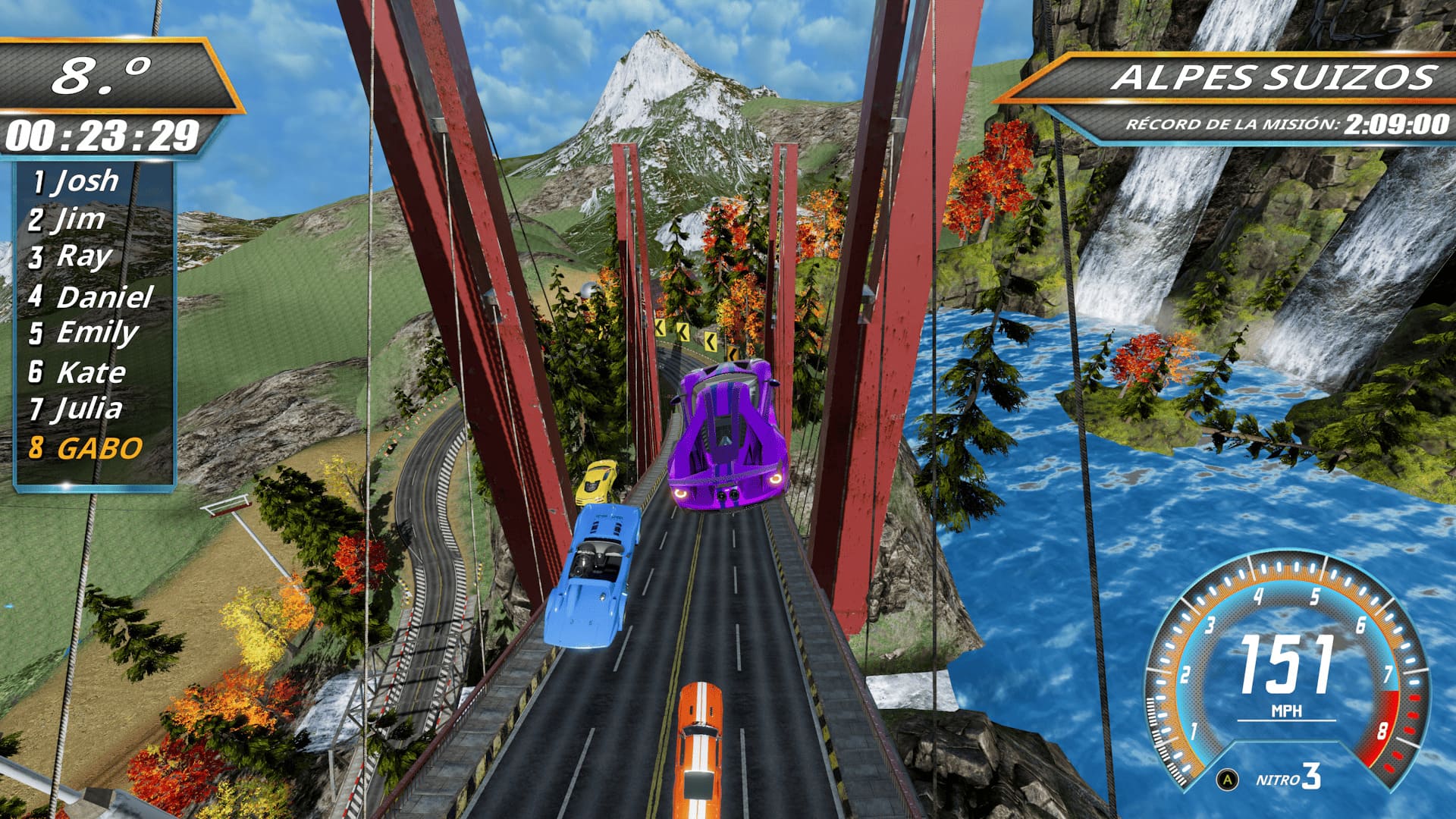 Analisis De Fast And Furious Arcade Edition A Todo Gas 8